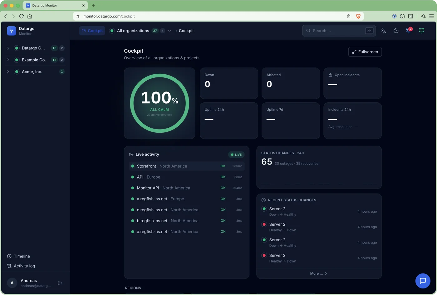 Datargo Monitor: Cockpit Web-Ansicht mit 100 % Uptime, Live-Activity und Region-Nodes